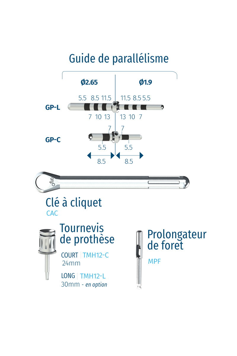 Offres Packs - Équipement (avec trousse)