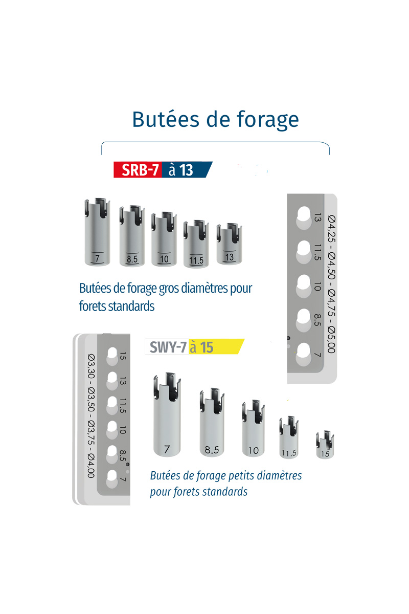 Offres Packs - Renouvellement (sans trousse)